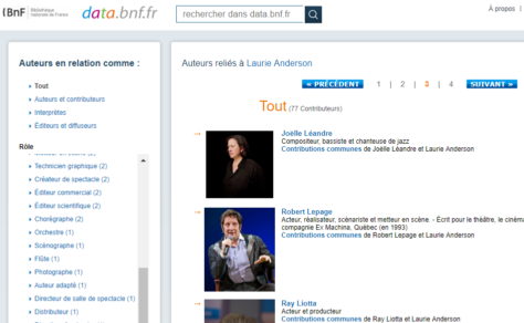 Auteurs liées à Laurie Anderson dans data.bnf.fr, les données ouvertes et liées des collections de la Bibliothèque nationale de France.