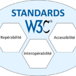 Standards W3C: repérabilité, accessibilité, interopérabilité